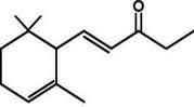 Alpha Methyl Ionone Manufacturers